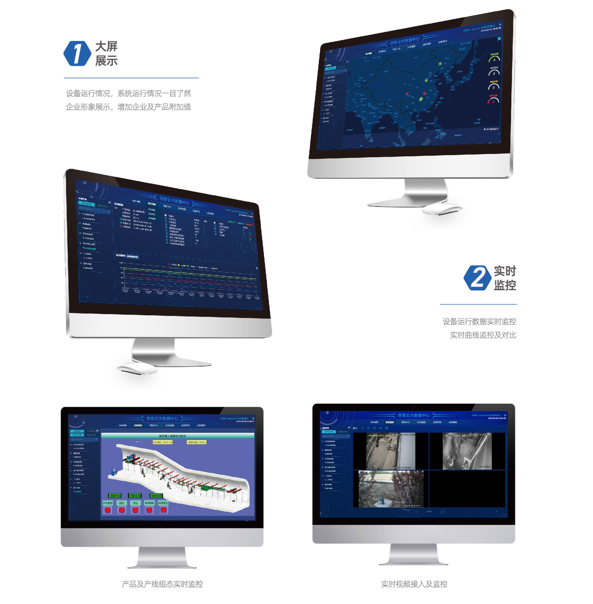 工業(yè)互聯(lián)網