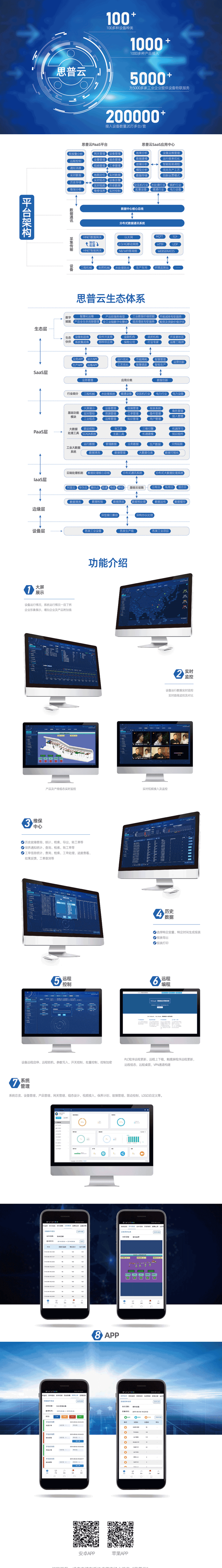 思普云工業(yè)互聯(lián)網平臺